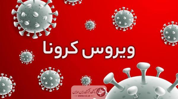 هنوز کرونا قربانی می گیرد، فوت 9 نفر دیگر در چهارمحال و بختیاری هنوز کرونا قربانی می گیرد، فوت 9 نفر دیگر در چهارمحال و بختیاری