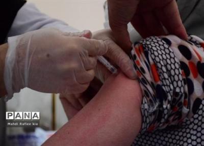 چند درصد تهرانی ها واکسن کرونا تزریق کردند؟