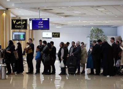 قیمت تور خارجی برای ایرانی ها چقدر تمام می گردد؟